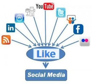 Increase-website-traffic-social-media