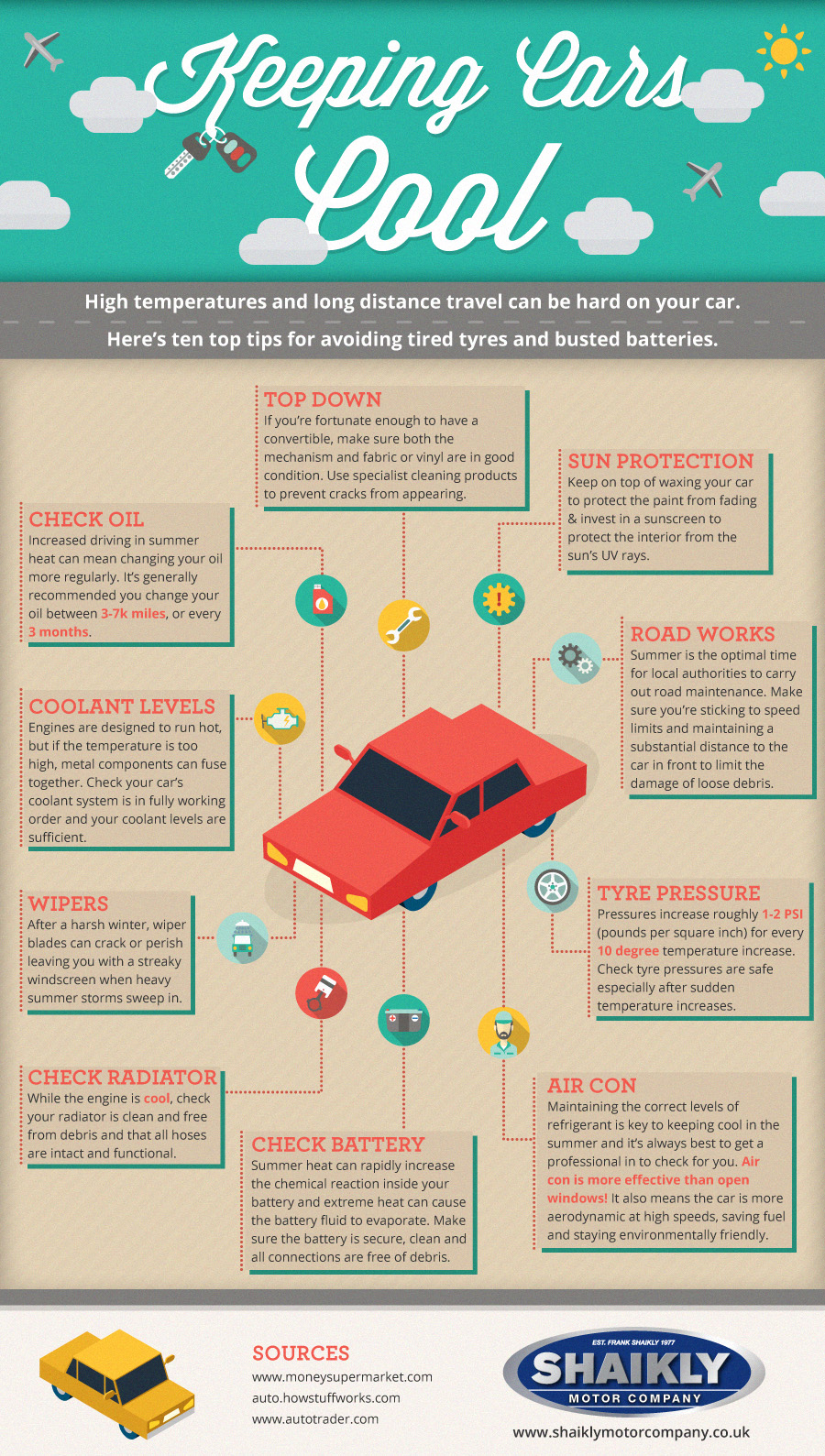 shaikly-summer-car-care-infographic