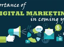 importance-digital-marketing-coming-years