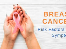 乳腺癌，风险，症状，癌症治疗